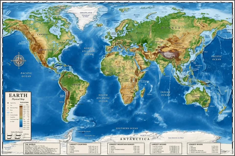 Realistic knowledge visual