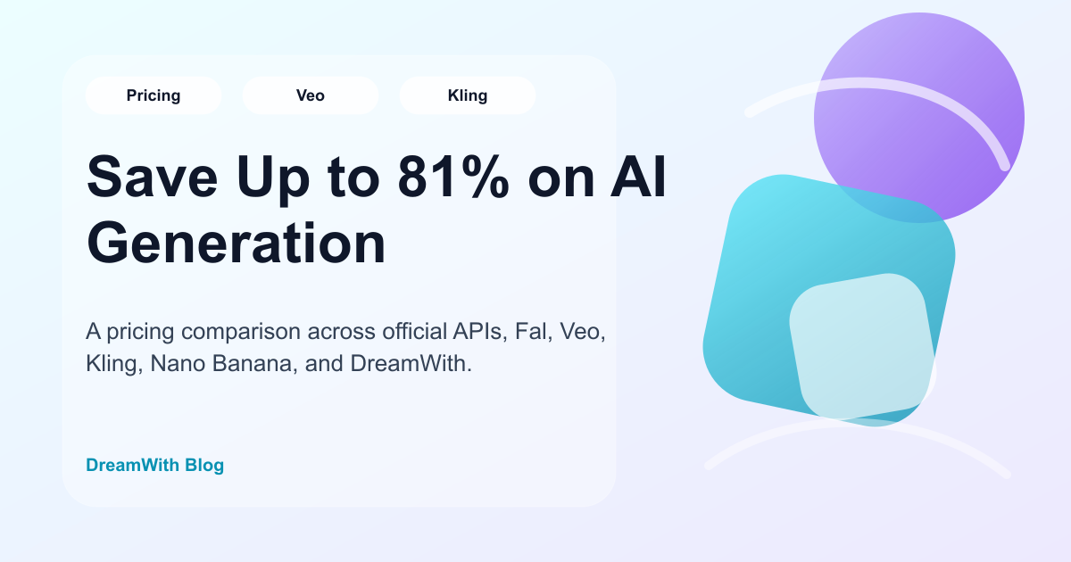 AI Generation: Save Up to 81% Compared to Official APIs and Fal
